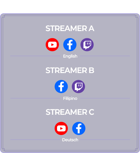 Partner Streamers